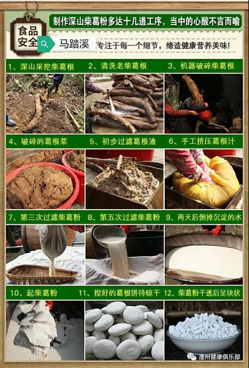 葛根粉来自葛根,制作工艺可不简单哦!