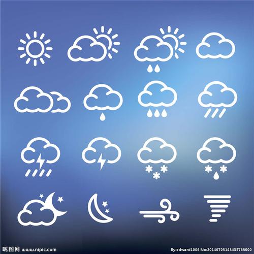 天气图标气象图标图片