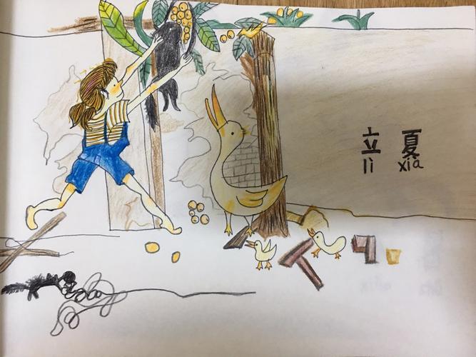 其它 24节气彩铅手绘 写美篇 立夏,位于24节气表的第七个节气.