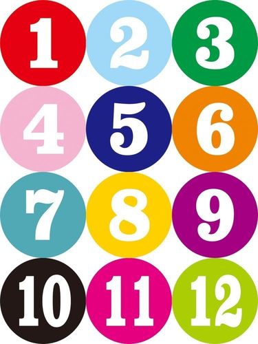 编号排序贴纸电脑桌数字印刷防水大号贴号牌号码贴机床号序号机.