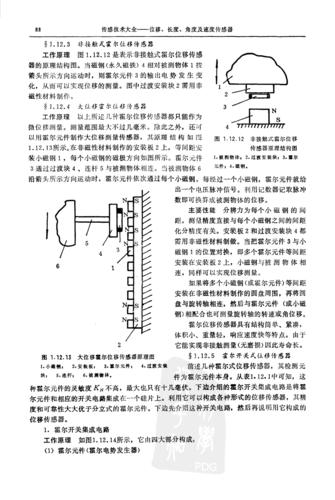 霍尔效应式位移传感器 - 新世联传感器
