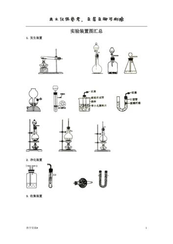 高中化学实验装置图汇总教学课资