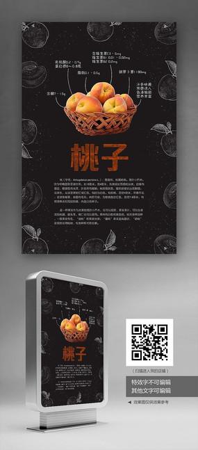 创意食堂文化桃子展板设计