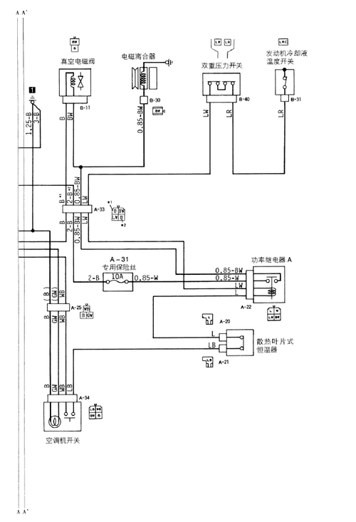 汽车电路分析 桑塔纳3000电路图 东南富利卡 汽车电路基础知识 汽车