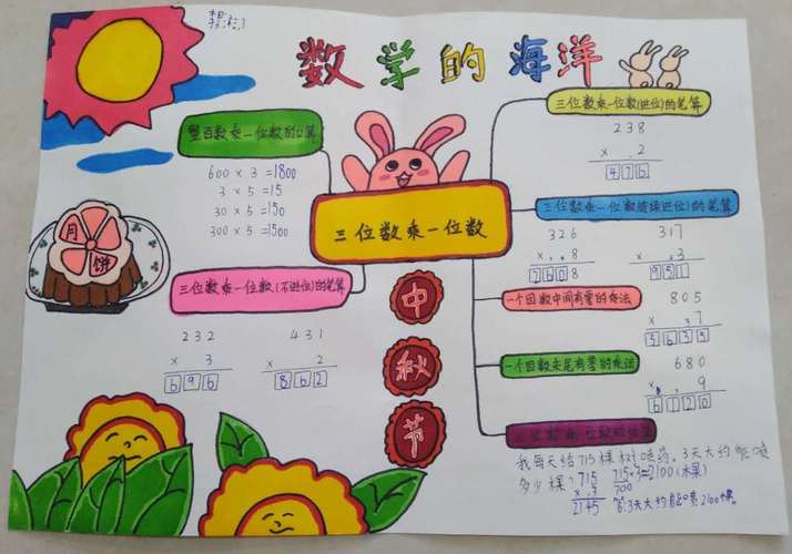 数学特色作业,促学生个性发展---滕州市实验小学荆河路校区特色作业