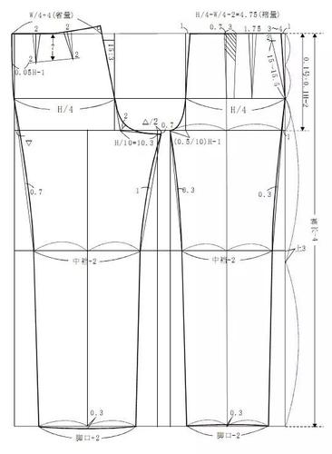 详解男西裤的制版步骤和技巧