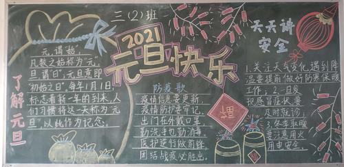 "启航2021"黑板报展示