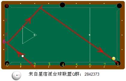 技术贴颗星解球连载2两颗星解球