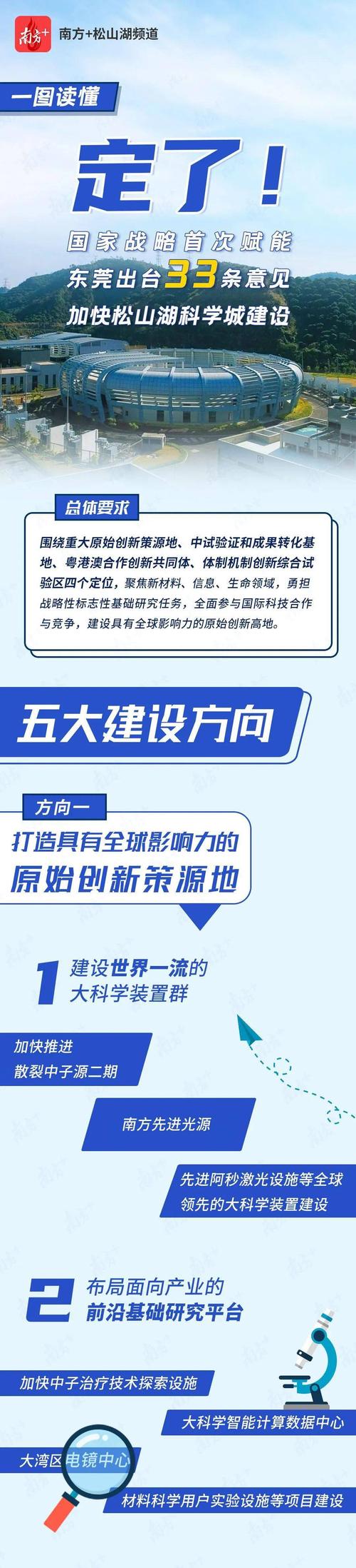 一图读懂
