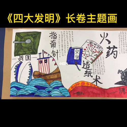 《四大发明》长卷主题画_学习_绘画_文化_绘画