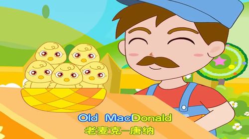 卡通版儿歌《老麦克唐纳有个农场》_1280x720_高清视频素材下载(编号
