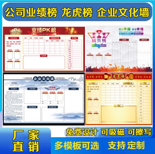 定制公司业绩榜龙虎榜企业文化墙可擦写白板磁性墙贴pk看板公告栏