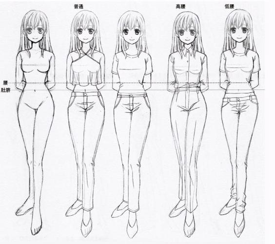 动漫人物的大长腿怎么画?动漫人物的身体比例怎么画