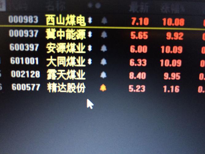 展开全部 冀中能源000937我看好这只股票,大同煤业601001,潞安环能