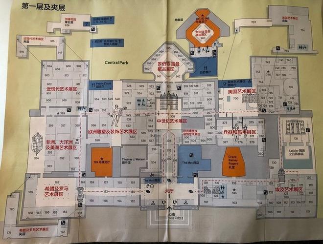 【干货】短时间逛完纽约大都会博物馆亮点珍品攻略