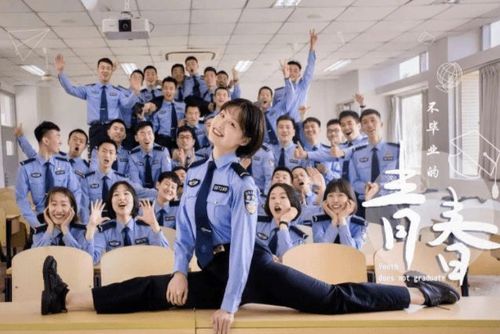 广东警官学院招生遇冷,投档低至448分无