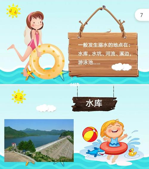 分享‖幼儿园防溺水ppt_幼儿园_ppt_幼儿园防溺水_教育_学前教育