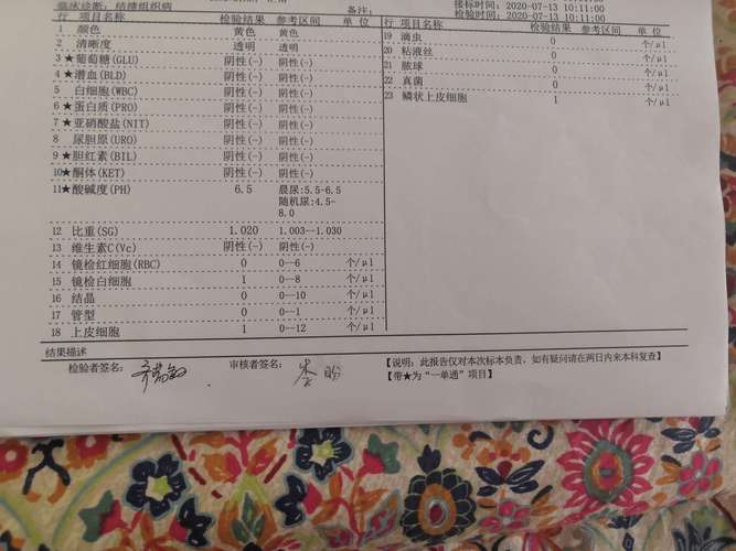 昨天第一次复查,有喜有忧