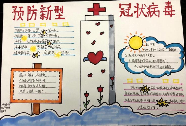 【防控战"疫",师生助力】赣州经开区教育系统师生疫情防控主题手抄报