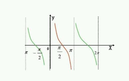 章一函数与极限01映射与函数1映射