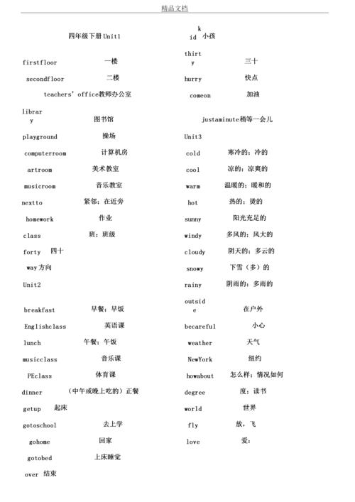 新版四年级下册英语单词.docx 4页