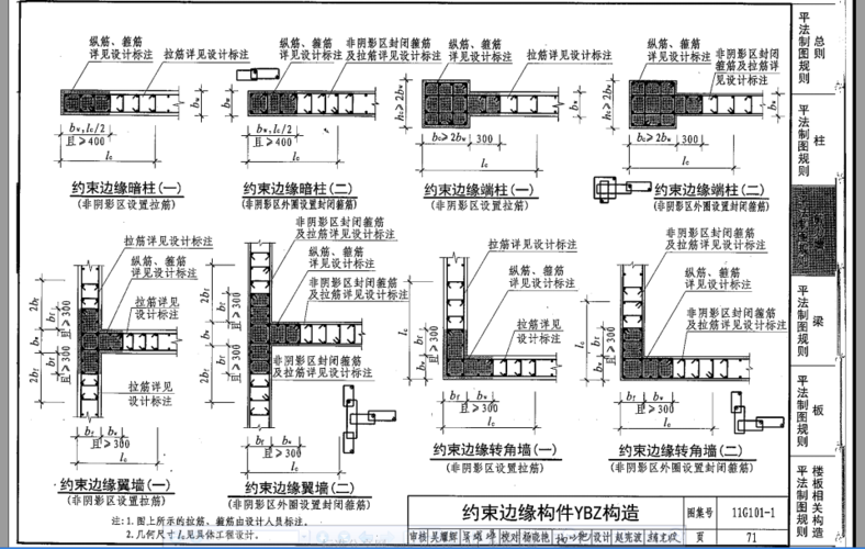 不要把剪力墙的转角墙(柱)当成剪力墙内外侧水平筋伸入约束边缘柱