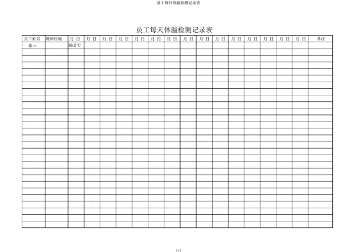 员工每日体温检测记录表.docx 2页