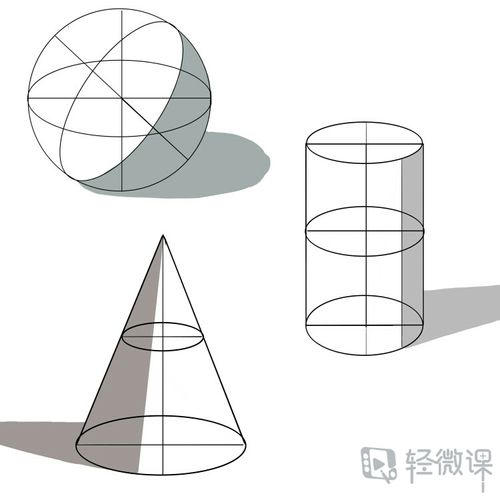 作业:ps能不能画素描之球/圆锥/圆柱体素描画法训练 - mh-103-070妧清