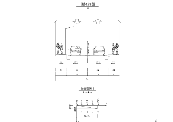 道路标准横断面图.png