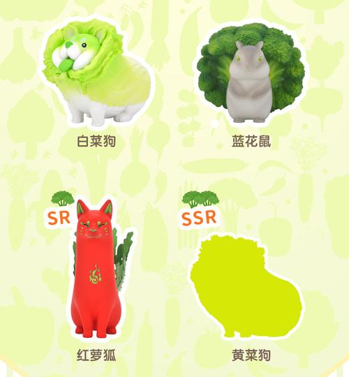 网红蔬菜精灵菜狗盲盒手办福袋盲袋扭蛋摆件盲盒娃娃全套玩具礼物