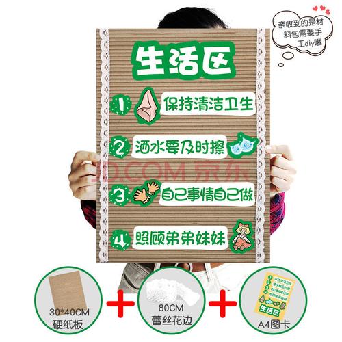 园森系风格区域规则进区牌卡布置分类标识区角标志活动区域牌 生活区