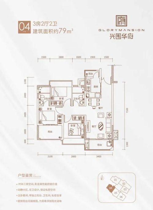 沙井海岸城深铁懿府来了2021第一季度22个盘入市