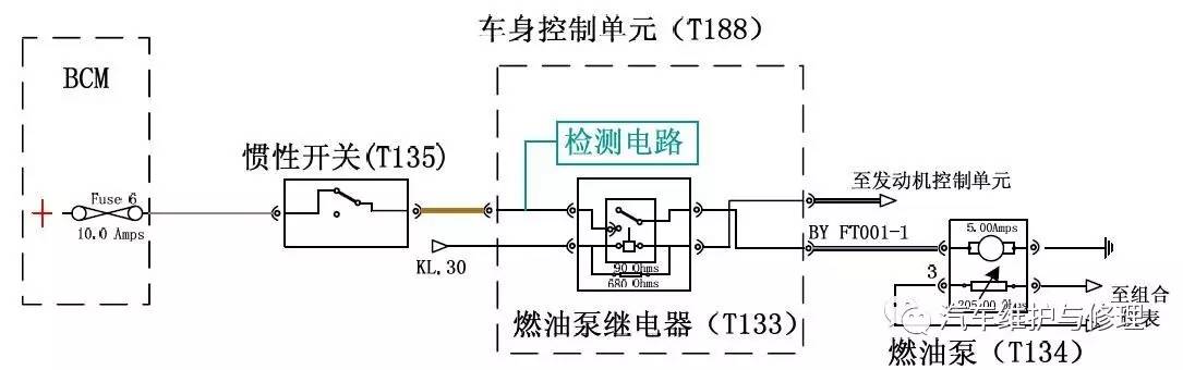 汽车 正文 查阅燃油泵相关电路(图1)可知,在燃油泵的供电线路上串联着