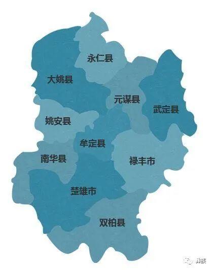 全州设8县2市(楚雄市,禄丰市,双柏县,牟定县,南华县,姚安县,大姚县