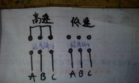 这是个双速电机.请把接线端子发过来.