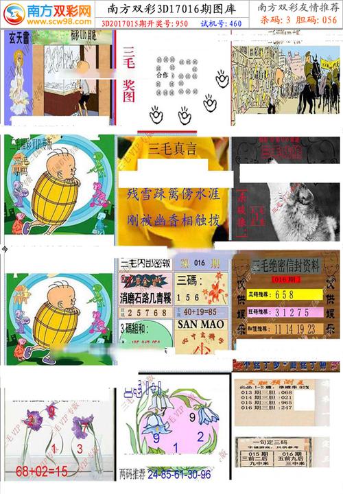 南方双彩网 福彩3d 福彩3d图库 > 正文