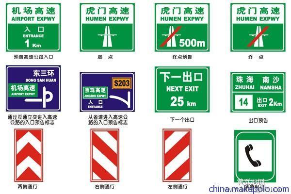 道路交通标志牌的类别