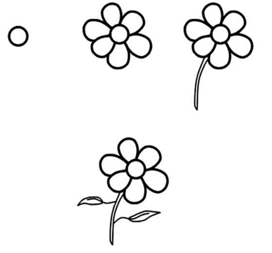 花的简笔画顺序怎么写