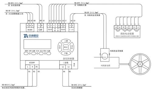 zxyk-d64余压控制器安装接线图