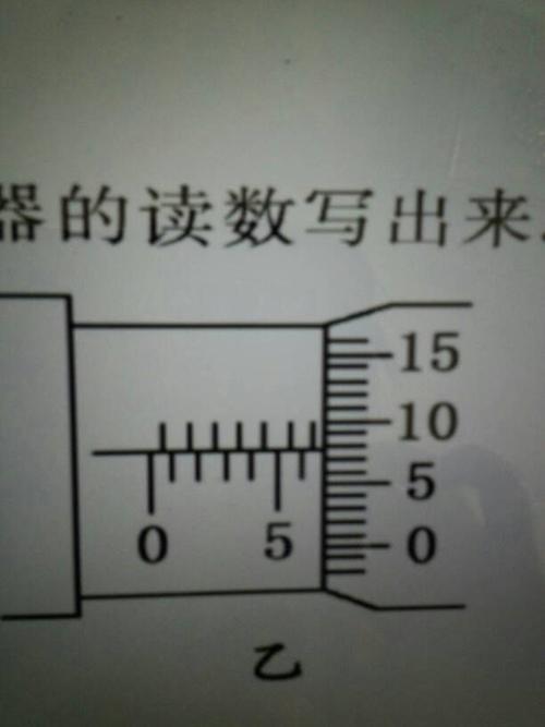 千分尺怎么看速求