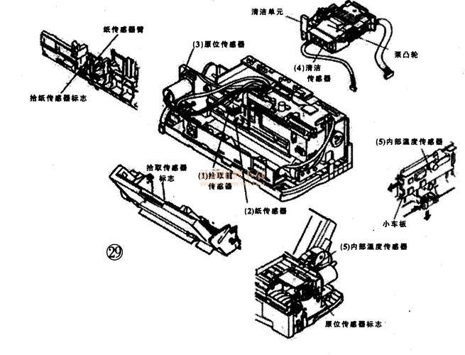 谈喷墨打印机的结构及工作原理(下)-打印机维修-解决方案-华强电子网