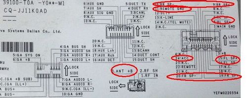 本田crv原车cd是多大功率的?