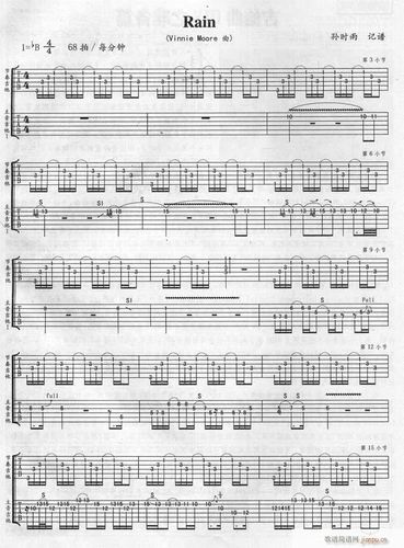 rain-vinnie moore(电吉他曲谱 吉他六线谱 古典吉他曲谱 吉它谱 指弹