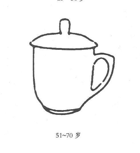 科学杯子简笔画