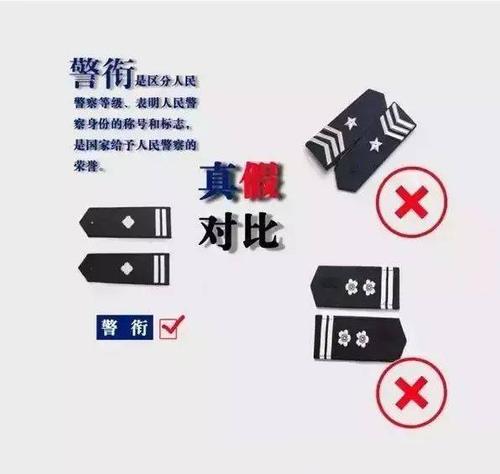 靖西人以后看好穿戴这些东西的才是真的警察叔叔