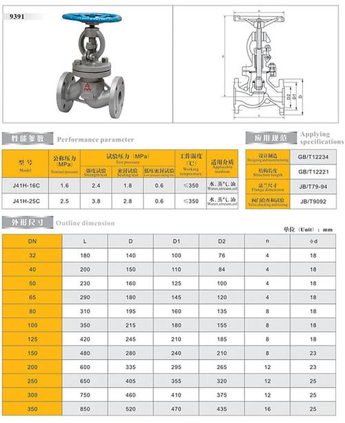 埃美柯 j41h-16c铸钢法兰截止阀 9391 dn25 dn32~dn500