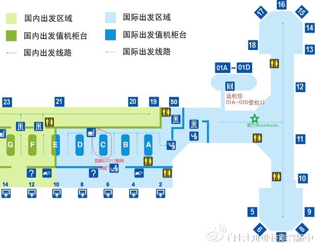 英文白适用:首都机场t2-吉隆坡klia2机场出入境指南