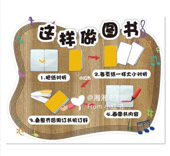 图书修补_幼儿园图书角_教育_学前教育