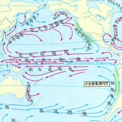 太平洋附近的洋流