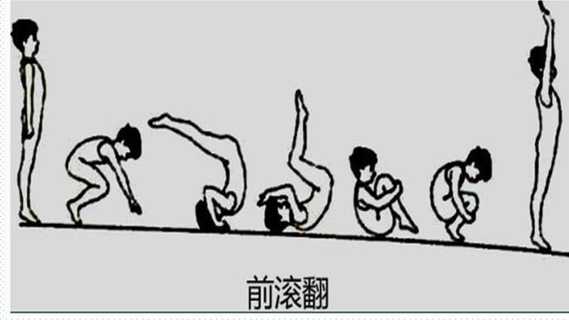 第2课技巧:前滚翻交叉转体180°-后滚翻成跪立-跪跳起